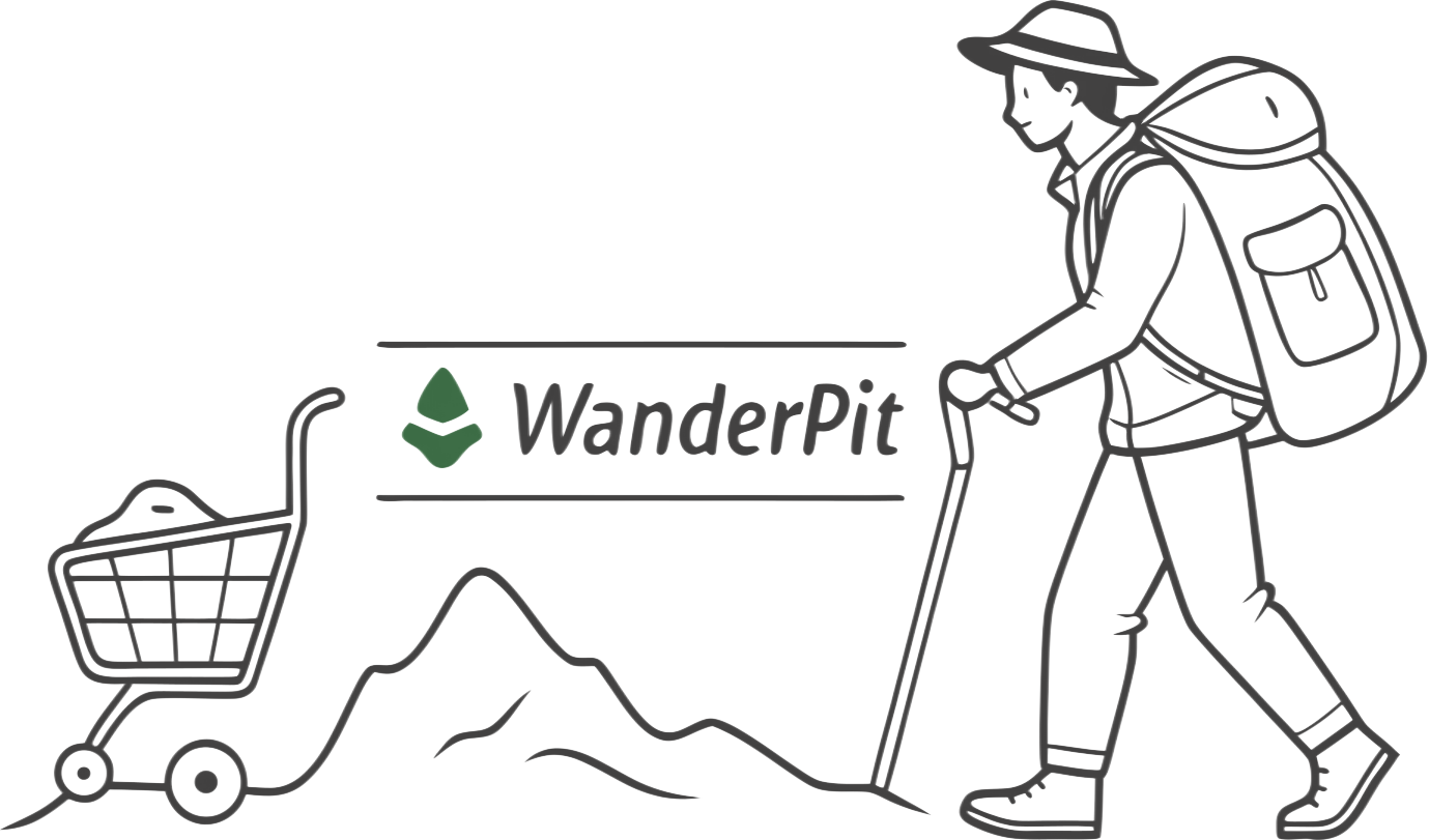 wanderpit.com